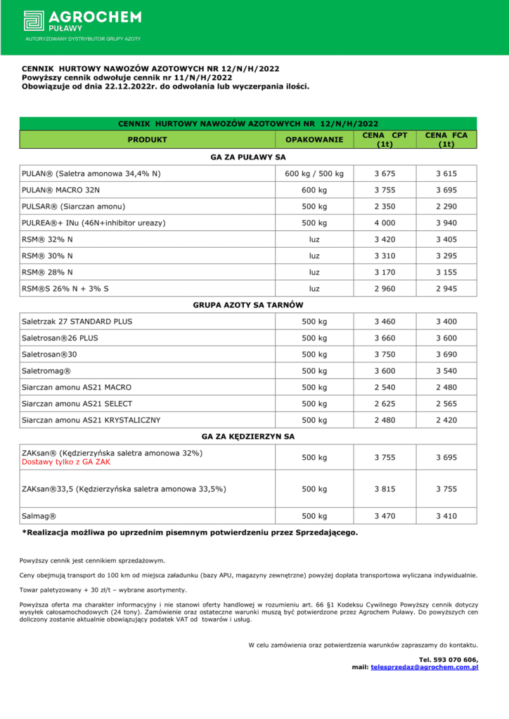 azotowy styczen 2023 ACv202 724x1024