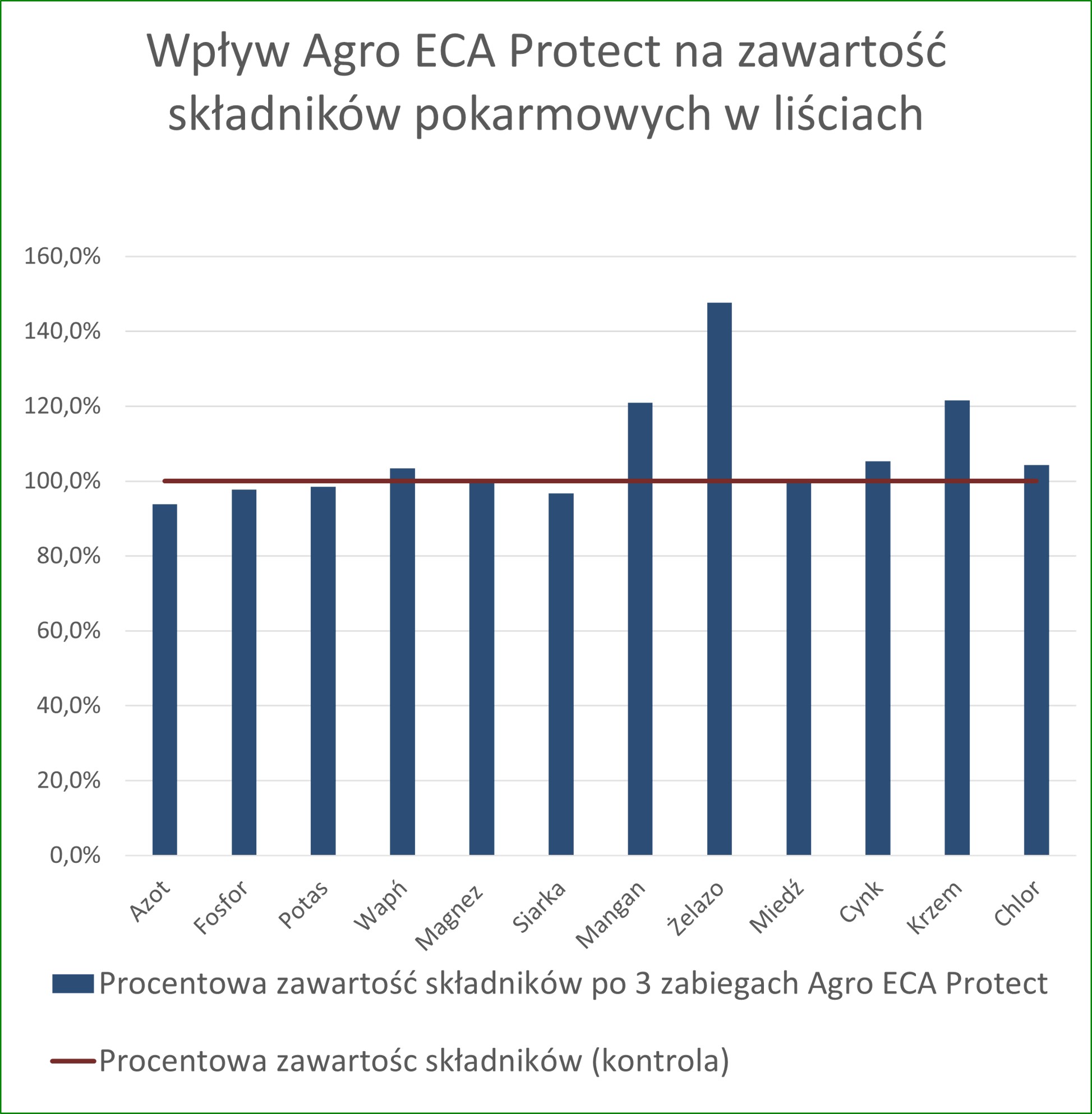 Wykres._4_1.jpg