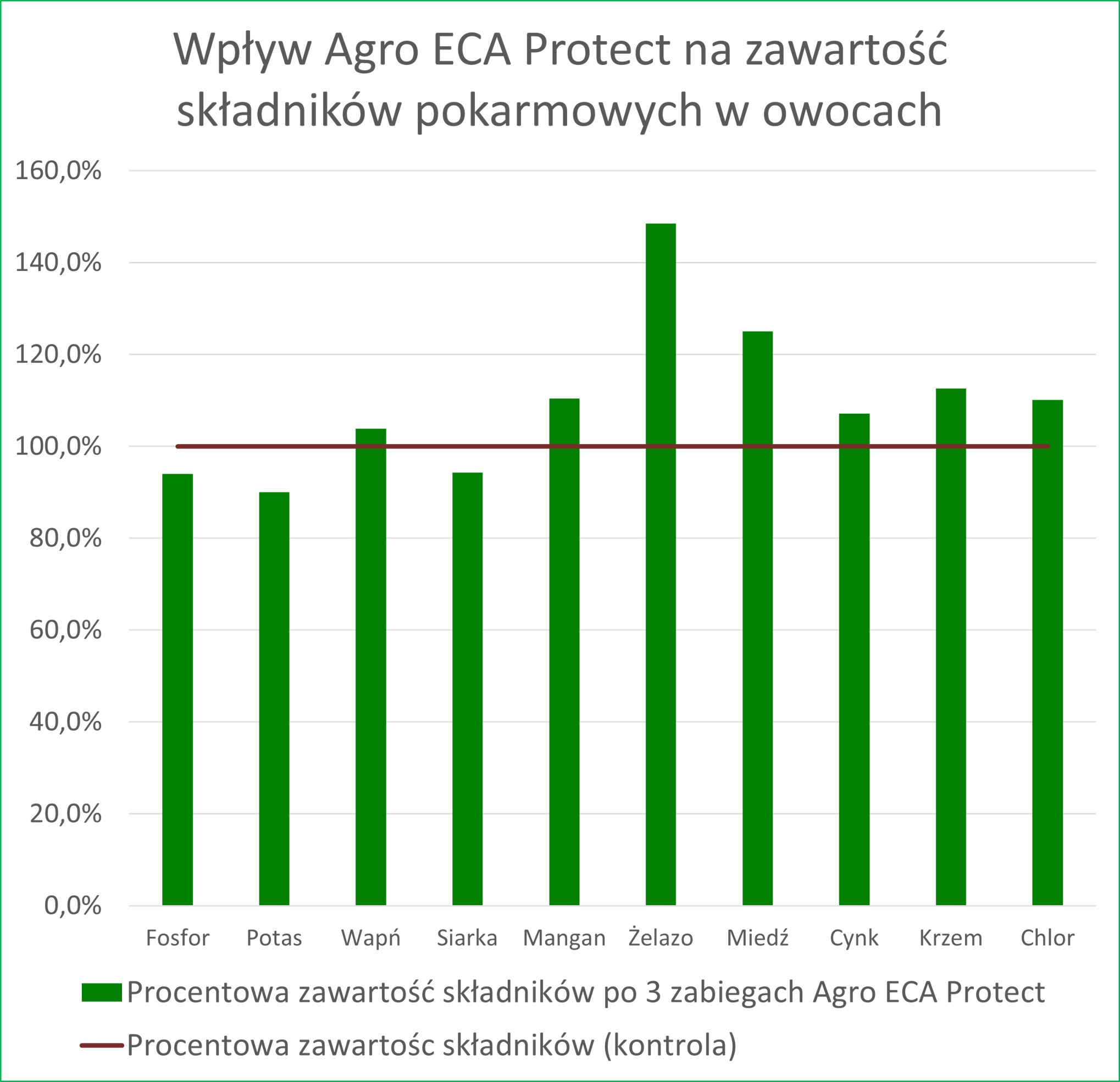 Wykres_5_1.jpg