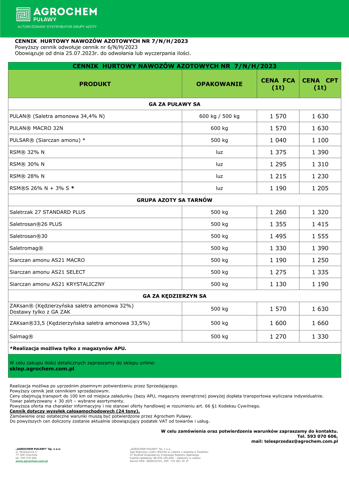 azotowy-lipiec-2023v4.png