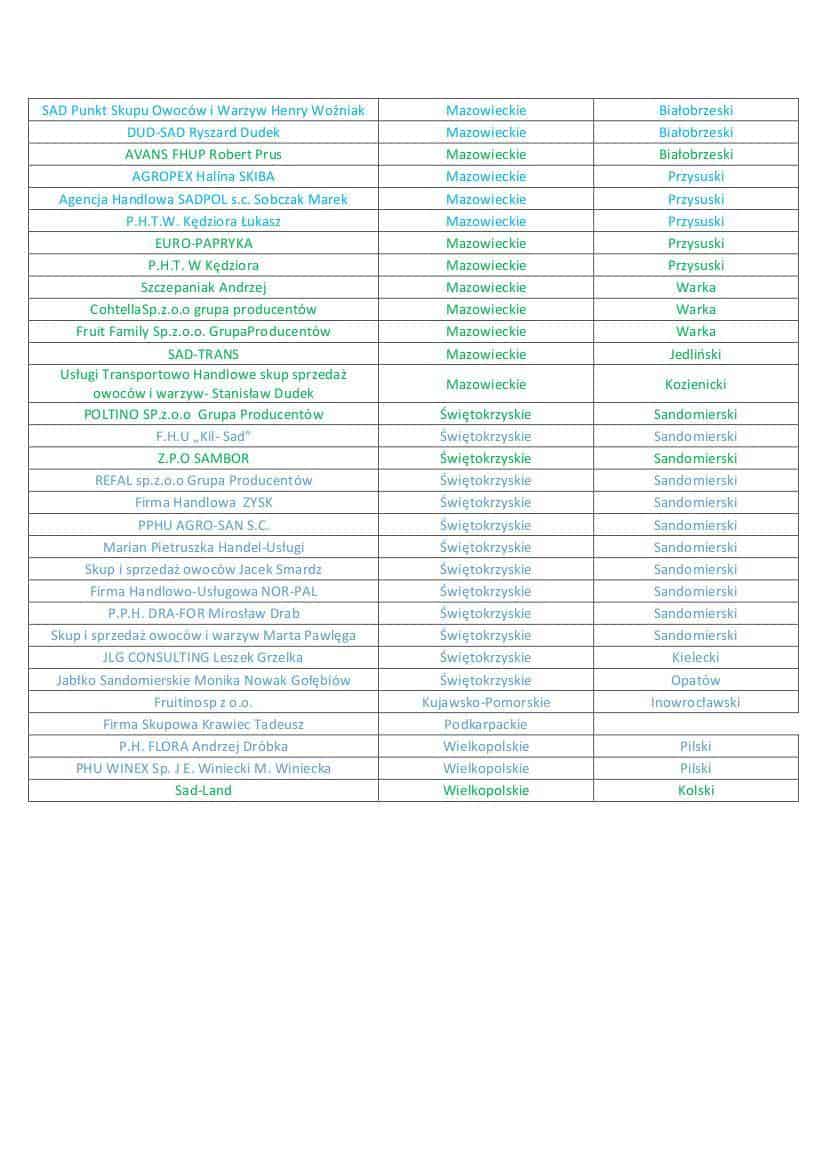 lista1