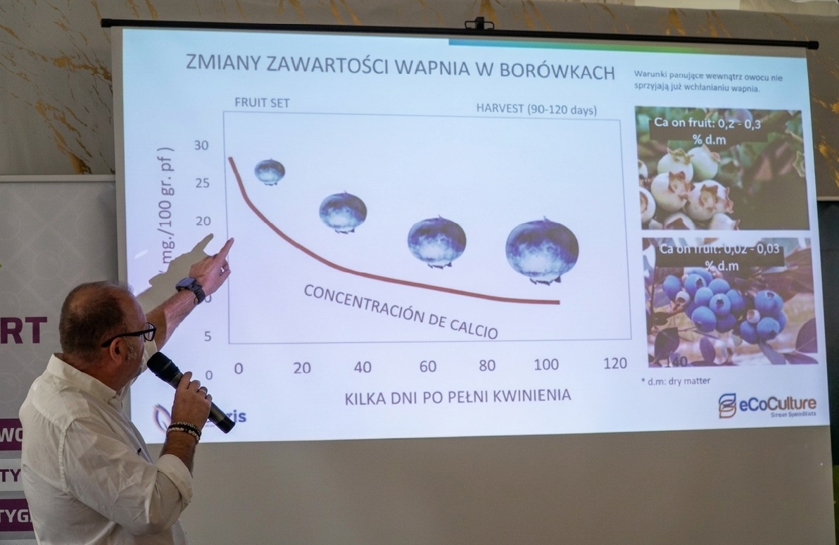 wapnbioagris.jpg